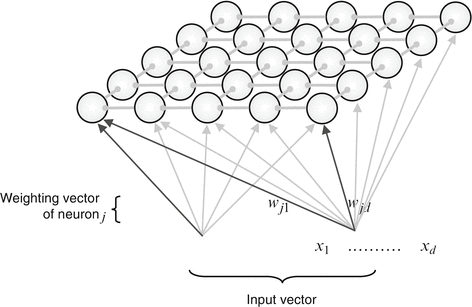 Context Aware Sensing Springerlink