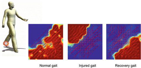 Context Aware Sensing Springerlink