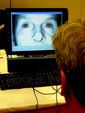 Eye Tracking and Eye-Based Human–Computer Interaction | SpringerLink