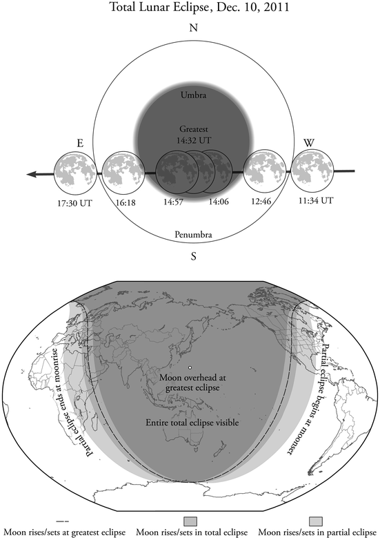 Eclipses Of The Sun And Moon Springerlink