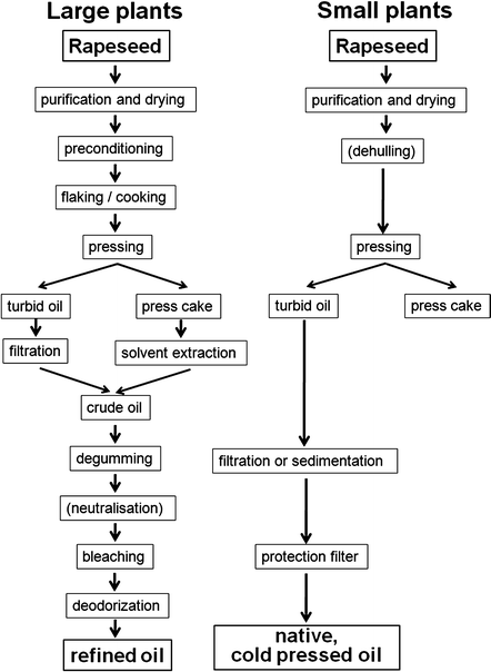 Live Draw Hk Malam Ini Tercepat