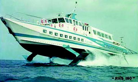 Hydrofoil Craft Springerlink