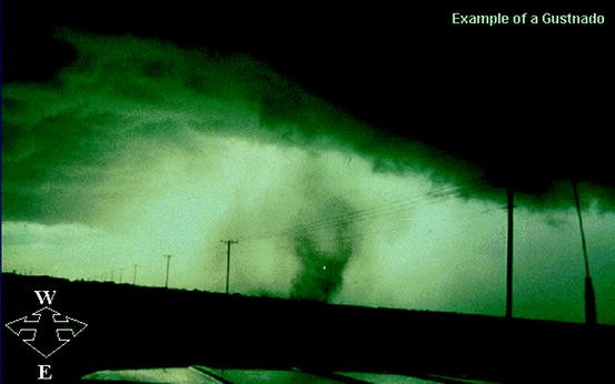 Tornadoes And Other Whirling Winds Springerlink