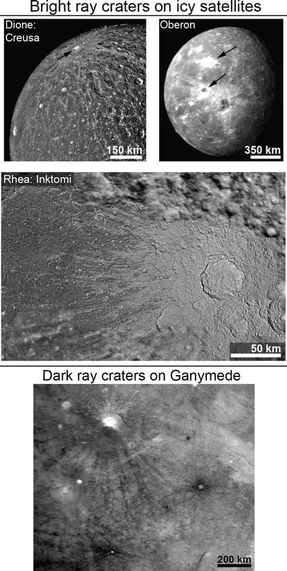 Geology Of Icy Bodies Springerlink