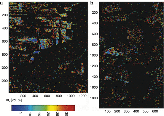Mueller Matrix Polarimetry In Material Science Biomedical
