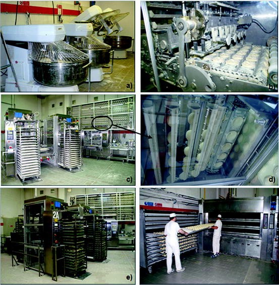 Technology Of Baked Goods Springerlink - 