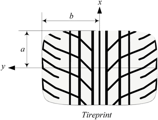 Tire And Rim Fundamentals Springerlink