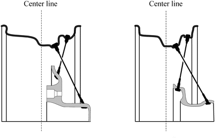 Tire And Rim Fundamentals Springerlink