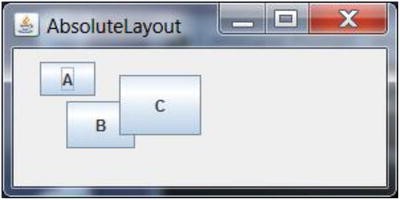 Picking A Layout Manager Can Be A Pane Springerlink