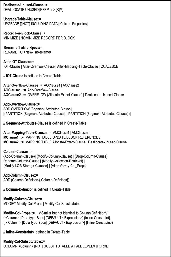 Sql Data Definition Statements Springerlink Sql Data Definition Statements Springerlink