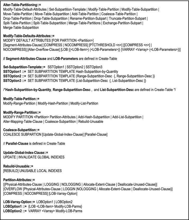 Sql Data Definition Statements Springerlink Sql Data Definition Statements Springerlink
