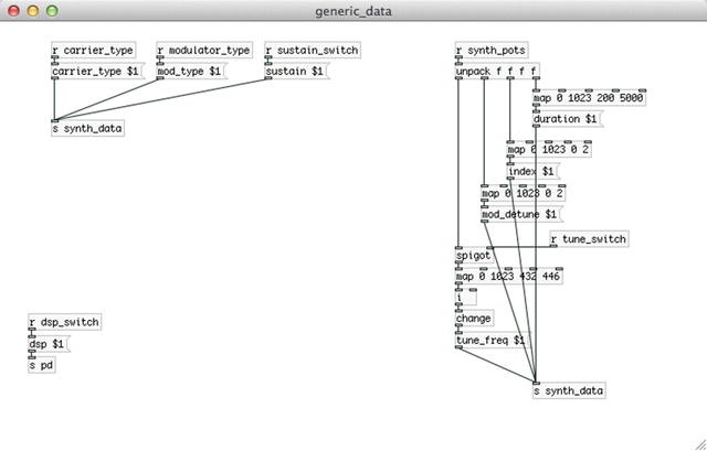 A Simple Synthesizer Using A Midi Keyboard And Arduino Springerlink A Simple Synthesizer Using A Midi Keyboard And Arduino Springerlink