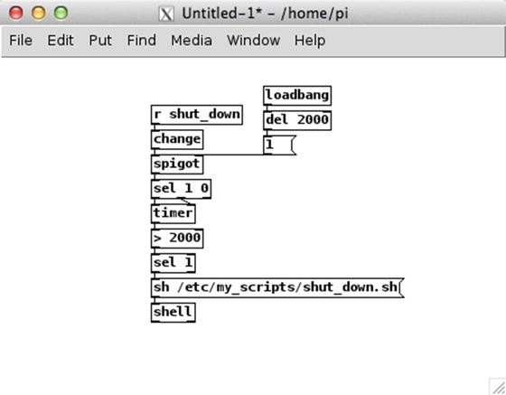 A Simple Synthesizer Using A Midi Keyboard And Arduino Springerlink A Simple Synthesizer Using A Midi Keyboard And Arduino Springerlink