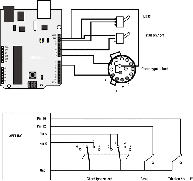 chord pickout 3.0 serial chord pickout 3.0 serial