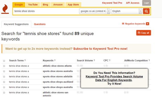 Keyword Research And Strategy Springerlink Keyword Research And Strategy Springerlink
