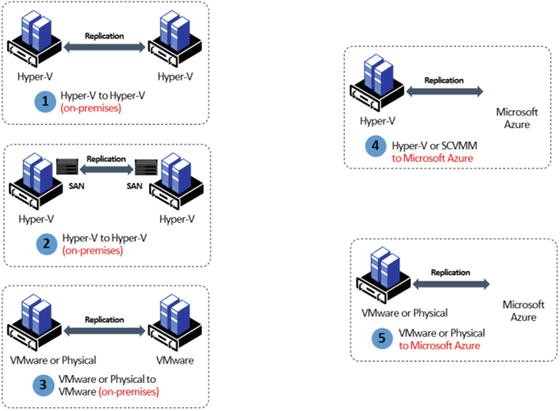 Introduction To Oms Springerlink Images, Photos, Reviews