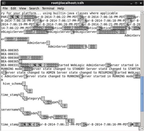 Apache Parquet Springerlink Apache Parquet Springerlink