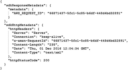 Hands On Simple Queue Service Sqs Springerlink