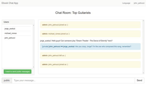Joining The Chat Room Springerlink