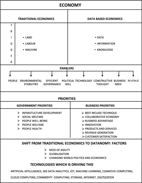 industrial applications of machine learning
