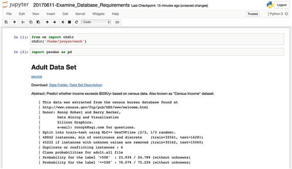 Interactive Software Development Springerlink
