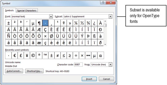 Raavi Unicode Font Character Chart