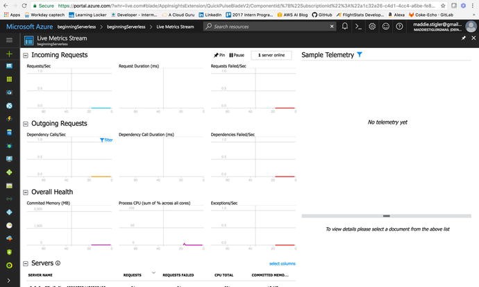 Getting Started Springerlink