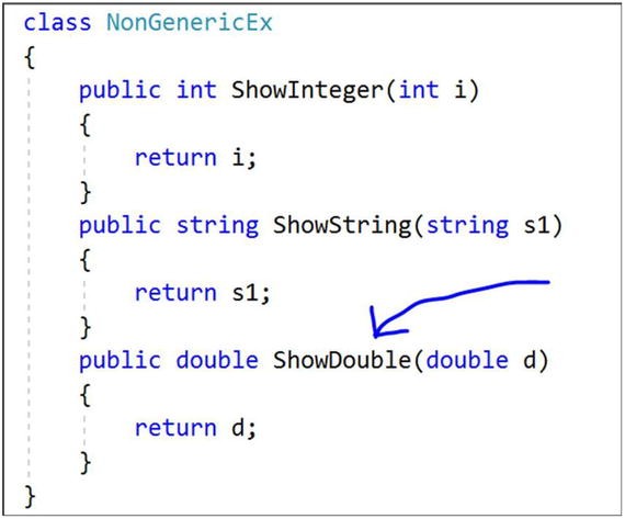 Generics Springerlink