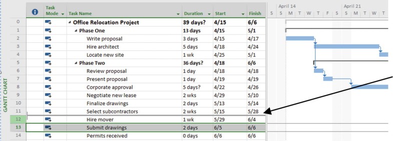Building A Work Breakdown Structure With Microsoft Project 2019 Springerlink
