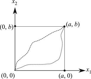daniel kehlmann essay