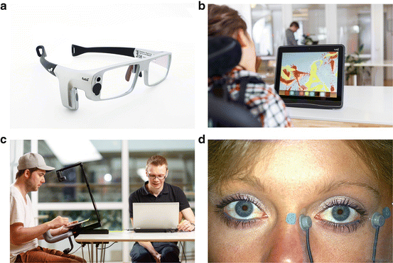 asl eye tracking asl eye tracking