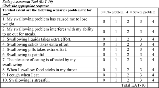 volume viscosity swallow test volume viscosity swallow test
