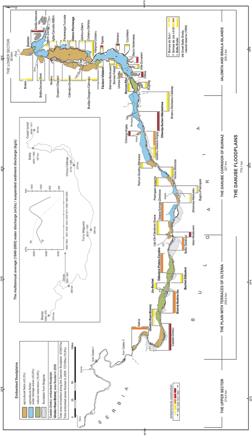 Embanking The Lower Danube From Natural To Engineered Floodplains And Back Springerlink