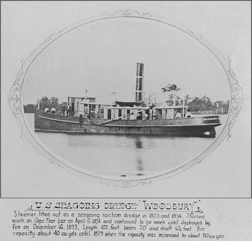 data dredging significado data dredging significado