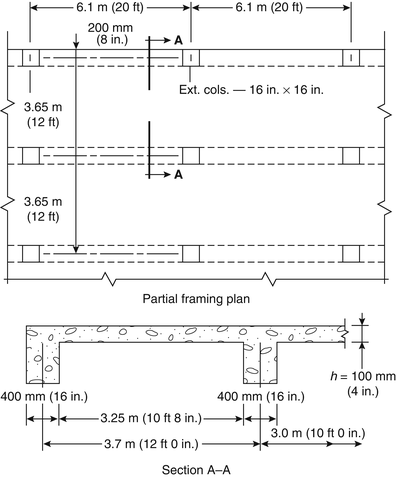 Ytical Methods For Determining Fire Resistance Of Concrete