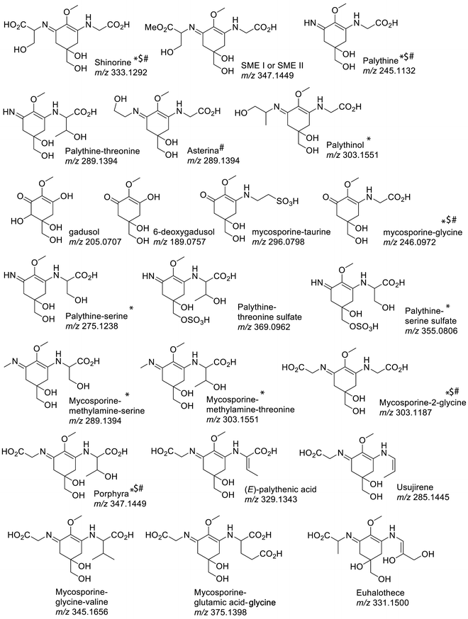 Extraction and Analysis of Mycosporine-Like Amino Acids in Marine Algae ...