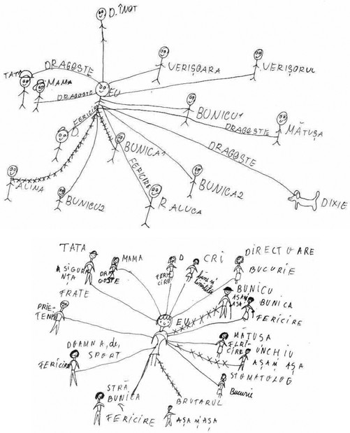 Mapping Psychological Well Being The Case Of Children And Adolescents In Romania Springerlink