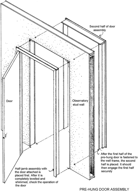 Framing The Walls Springerlink