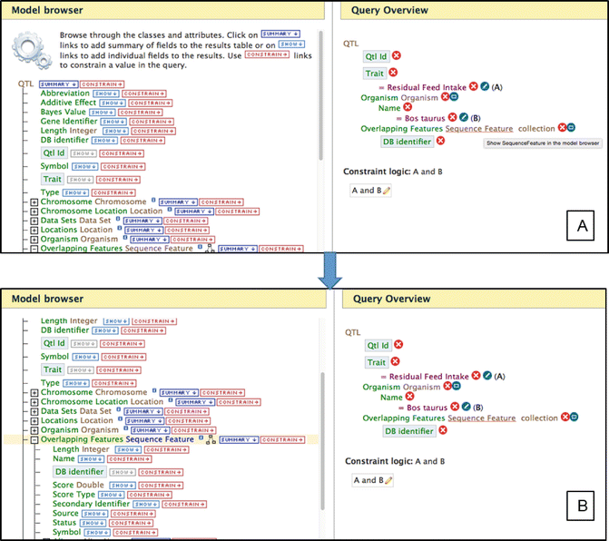 Bovine Genome Database Tools For Mining The Bos Taurus Genome Springerlink