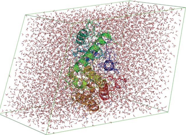Molecular Dynamics Simulations | SpringerLink