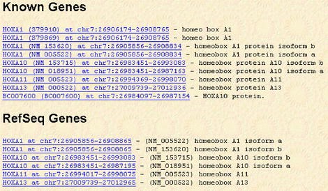 Analysis Of Genomic Dna With The Ucsc Genome Browser Springerlink