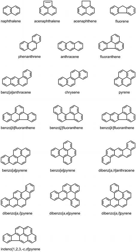 Tobacco Smoke Carcinogens And Lung Cancer Springerlink - 