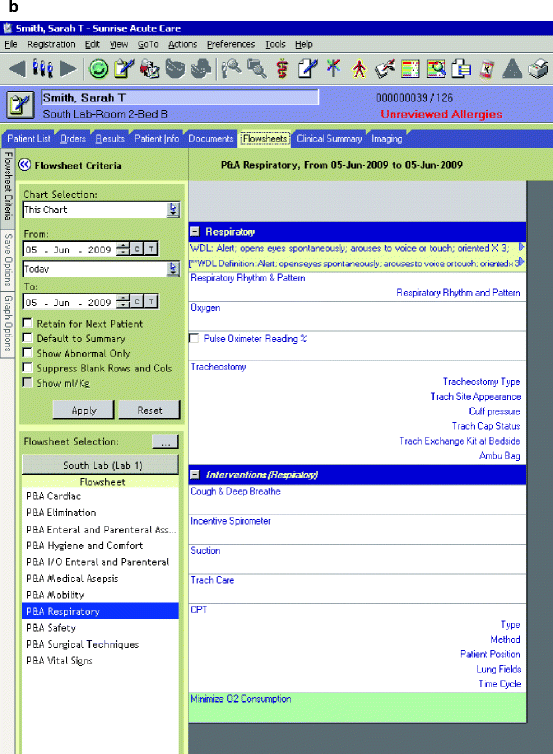 Sunrise Charting System