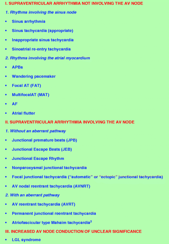Sss Maternity Notification And Benefits Wifely Steps