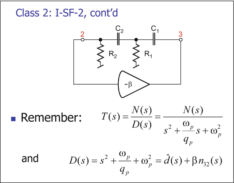A Classification Of Single Amplifier Biquads Springerlink