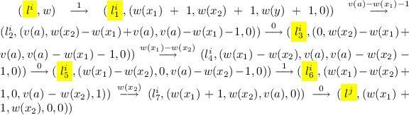 Tctl Model Checking Lower Upper Bound Parametric Timed Automata Without Invariants Springerlink