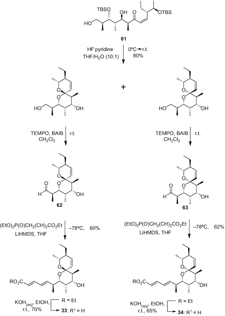 Secondary Metabolites Of Endophytic Actinomycetes Isolation Synthesis Biosynthesis And Biological Activities Springerlink