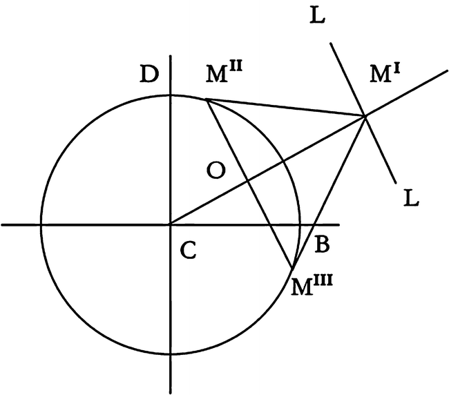 Je Nai Point Ambitionnée Dêtre Neuf Modern Geometry In - 