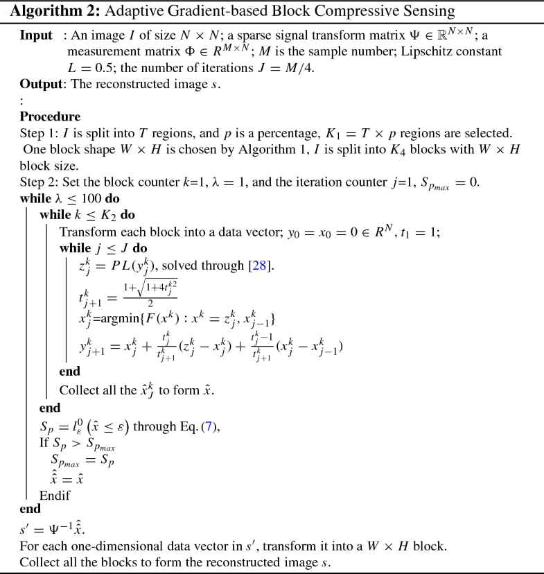 Adaptive Block Compressive Sensing For Noisy Images Springerlink