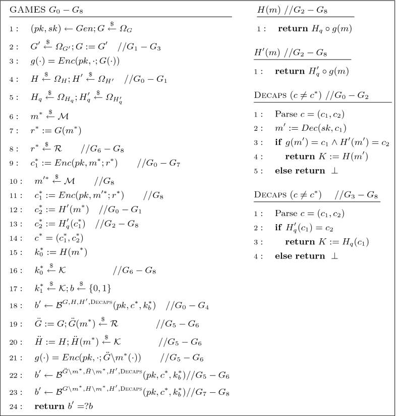 Key Encapsulation Mechanism With Explicit Rejection In The Quantum Random Oracle Model Springerlink Key Encapsulation Mechanism With Explicit Rejection In The Quantum Random Oracle Model Springerlink
